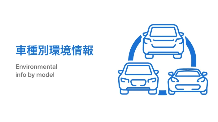 車種別環境情報
