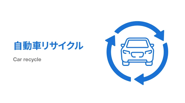 自動車リサイクル