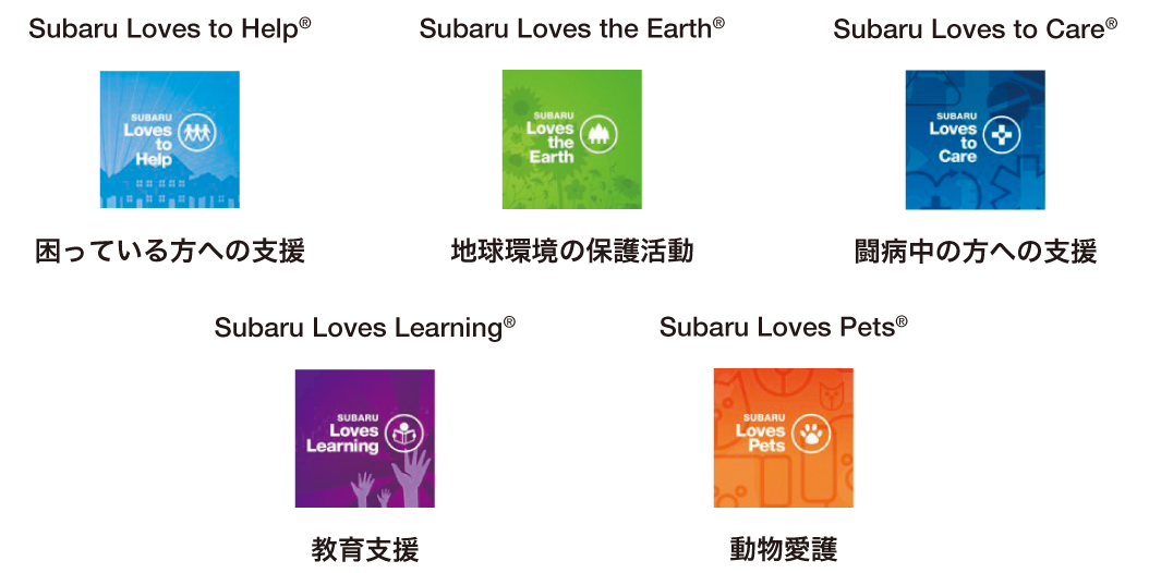 The Subaru Love Promise® 5つのプロミス