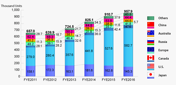 img-finance-segment-03.gif