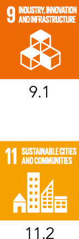 Six Priority Areas For Sustainability Subaru Corporation
