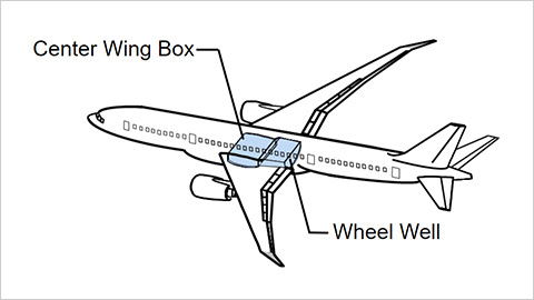 SUBARU Delivers 3,000th Center Wing Box for Large Aircraft (May 26, 2023)