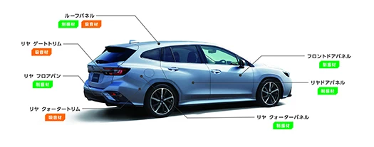 制振材、吸音材の追加箇所