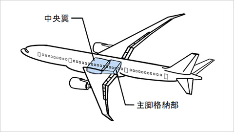 SUBARU　大型航空機中央翼製造累計3,000機を達成（2023年5月26日）