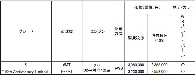 【価格表】