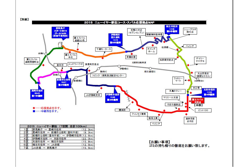 駅伝拠点マップ