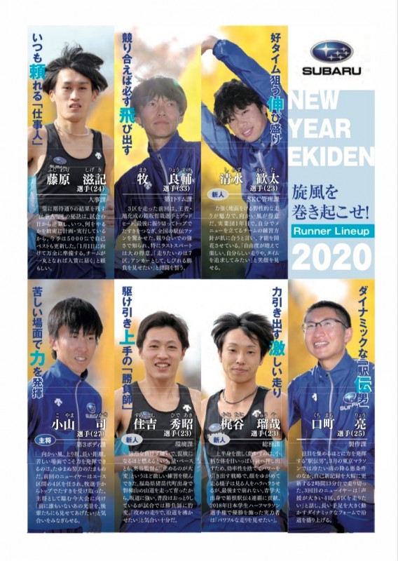 NY2020②