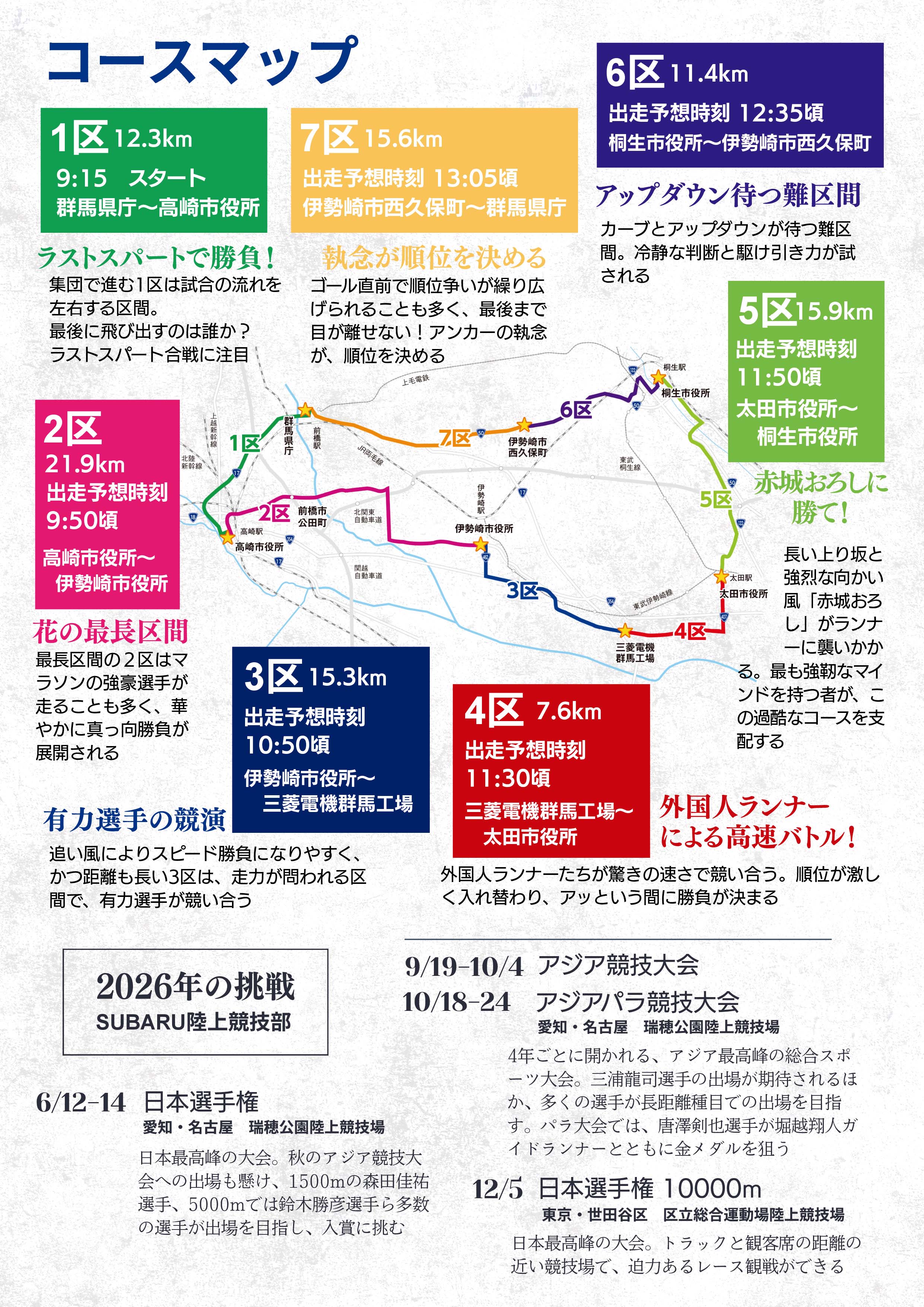 観戦ガイド 3ページ目