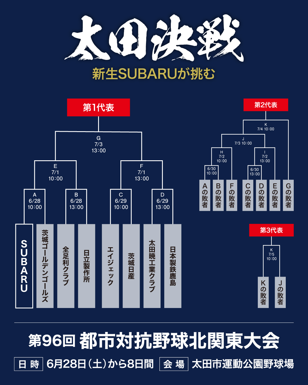 タイトル