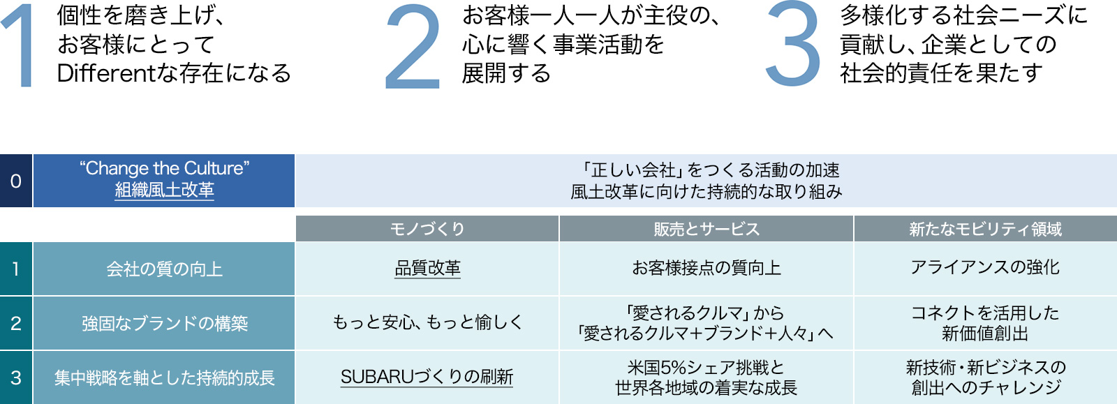 今後の展望例文 _ 今後の見通し 例文 – TVQGLO