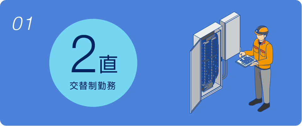 01 2直交替制勤務