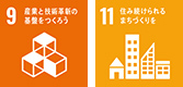 9　産業と技術革新の基盤をつくろう｜11　住み続けられるまちづくりを