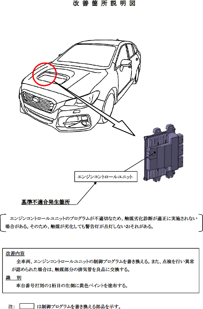 好きに レヴォーグ DBA-VM4 触媒