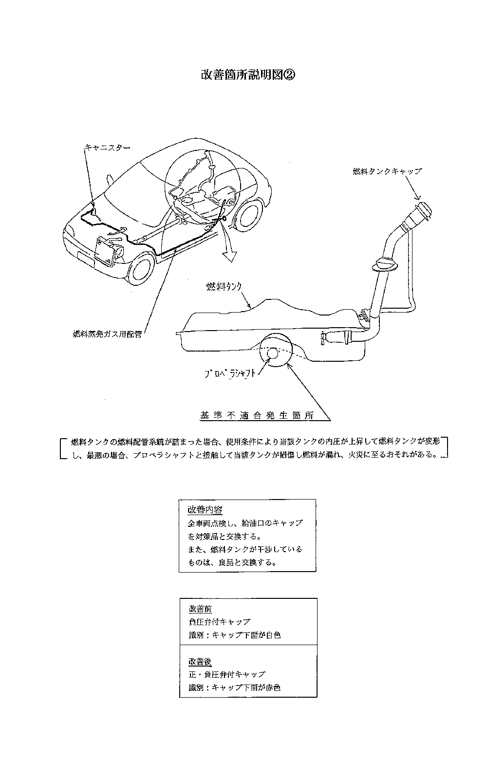 富士重工業株式会社 商品に関する重要なお知らせ リコール 改善対策情報門 リコール レックスおよびヴィヴィオのリコールについて