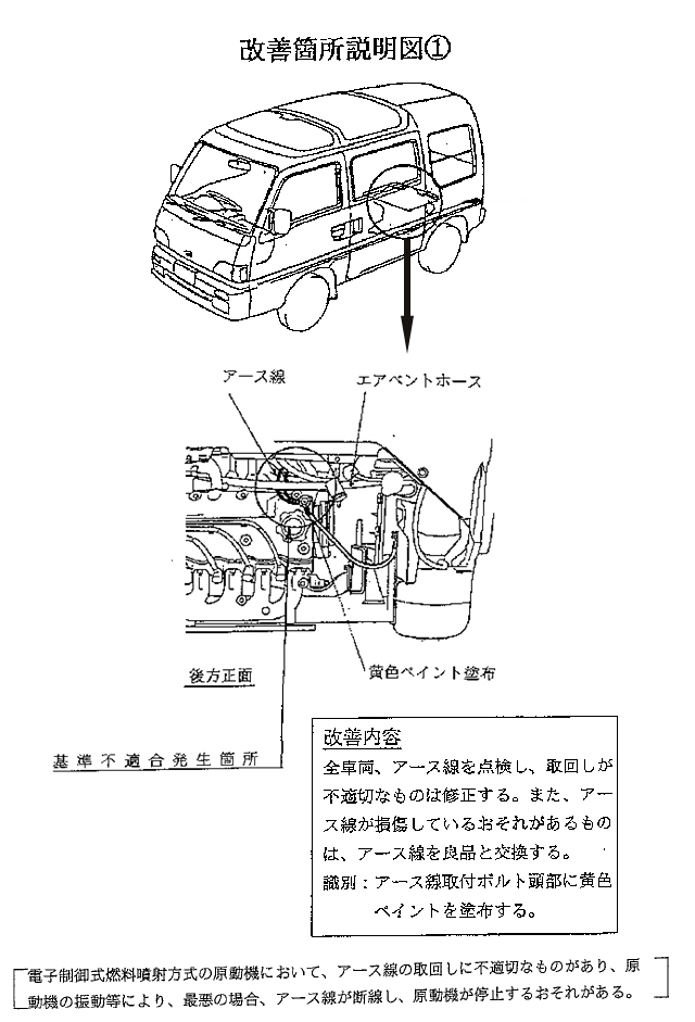 ポンプ 燃料 デンソー リコール フューエルポンプ