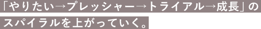 「やりたい→プレッシャー→トライアル→成長」のスパイラルを上がっていく。