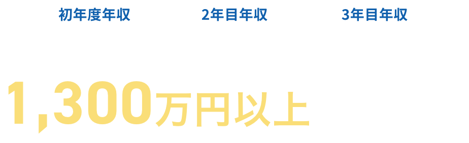 初年度年収+2年目年収+3年目年収 3年間の合計で1,300万円以上稼げる！