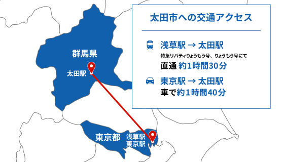 02.首都圏へのアクセスの良さ