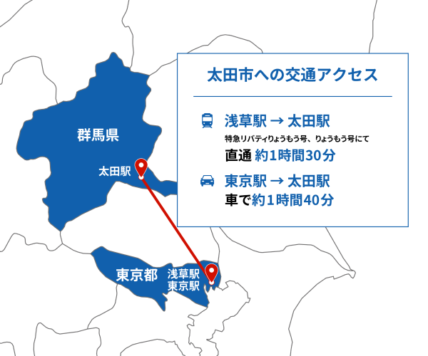 都心からのアクセスが抜群