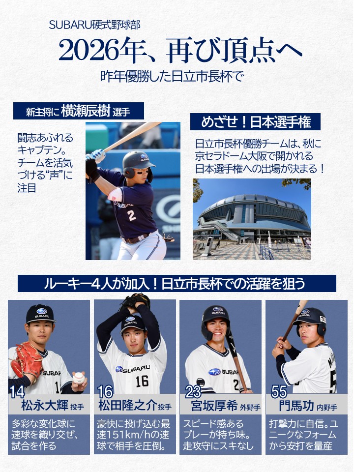 大会概要と注目ポイント