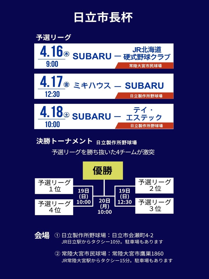 試合日程・トーナメント表